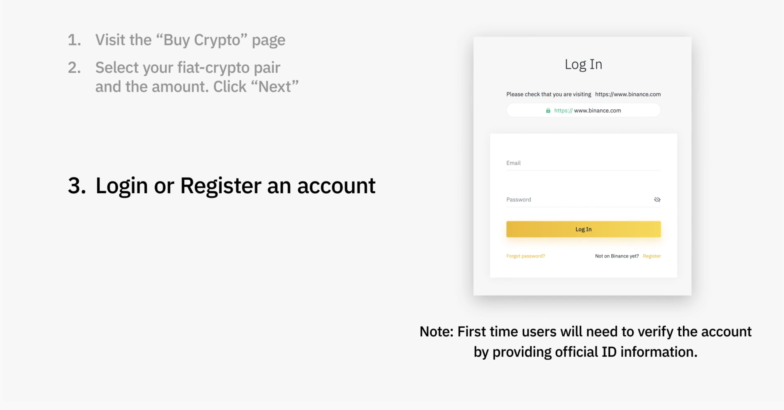 Binance Login/Register